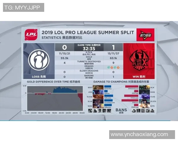 南京羽毛球队与武汉羽毛球队赛后复盘分析比赛节奏与战术对决