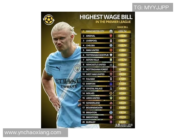 最近热搜足球明星盘点他们的精彩表现与未来发展趋势