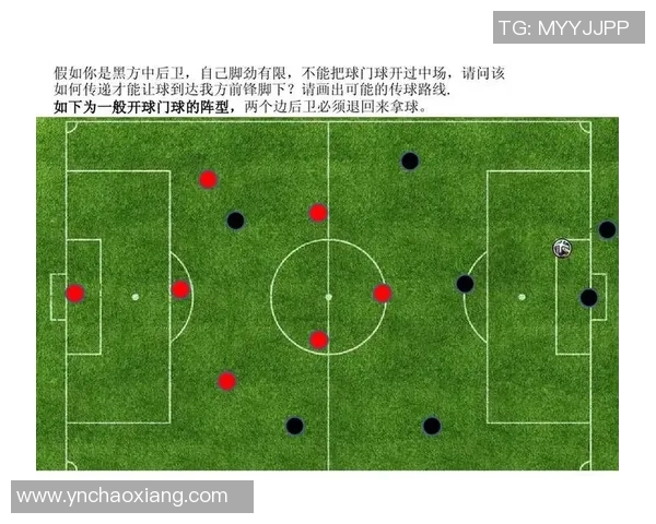深入分析成都足球队快攻战术的独特魅力与实战应用